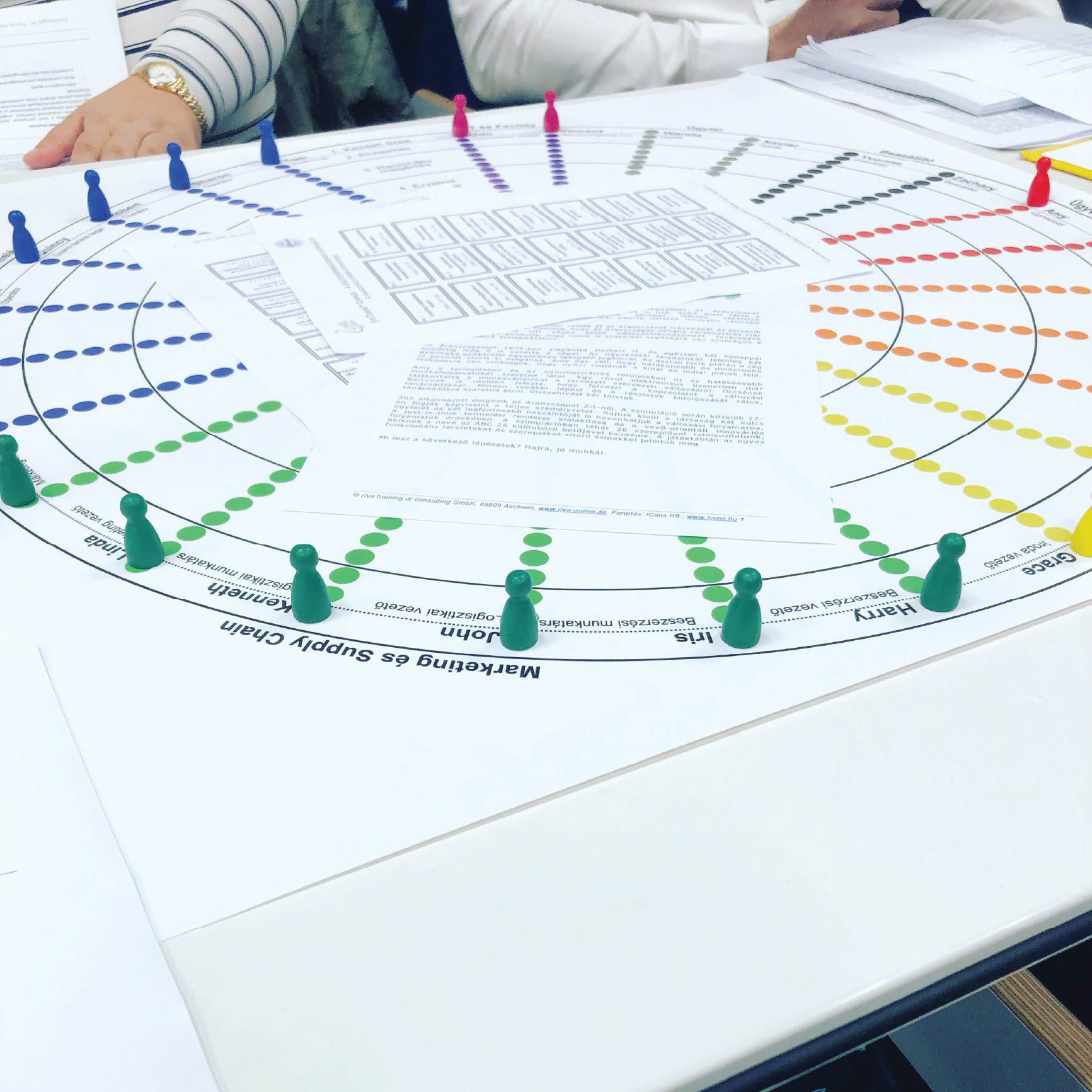 Image for Government Study